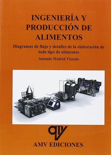 Ingeniería y Producción de Alimentos